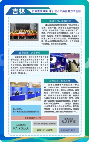 7.吉林